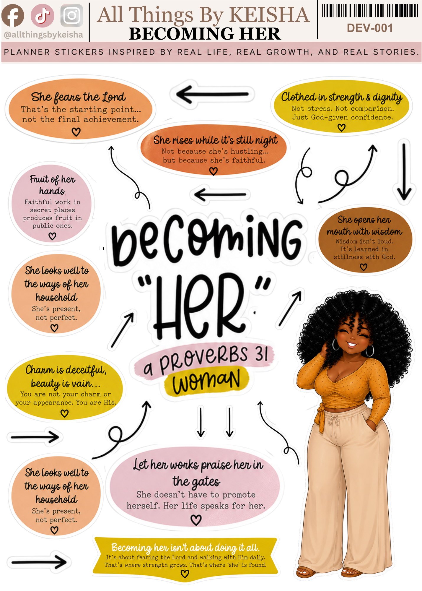 BECOMING HER- KEKE'S DEVOTIONAL