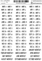 ORGANIZATION SCRIPTS