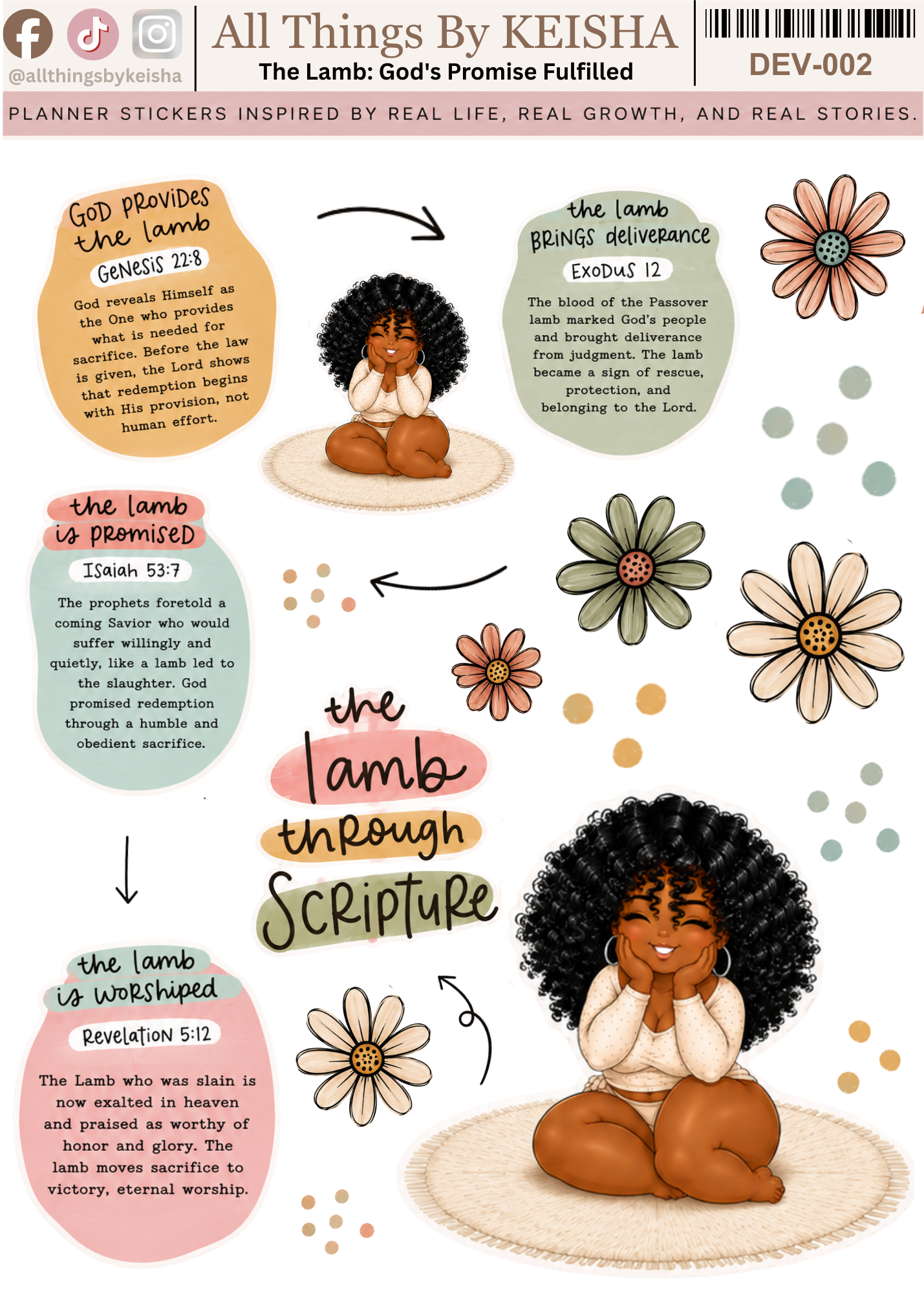 THE LAMB- KEKE'S DEVOTIONAL